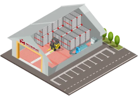 Типы складских боксов Мобиус — аренда индивидуального хранения в Москве