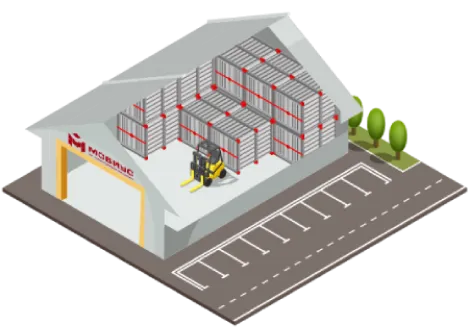 Типы складских боксов Мобиус — аренда индивидуального хранения в Москве